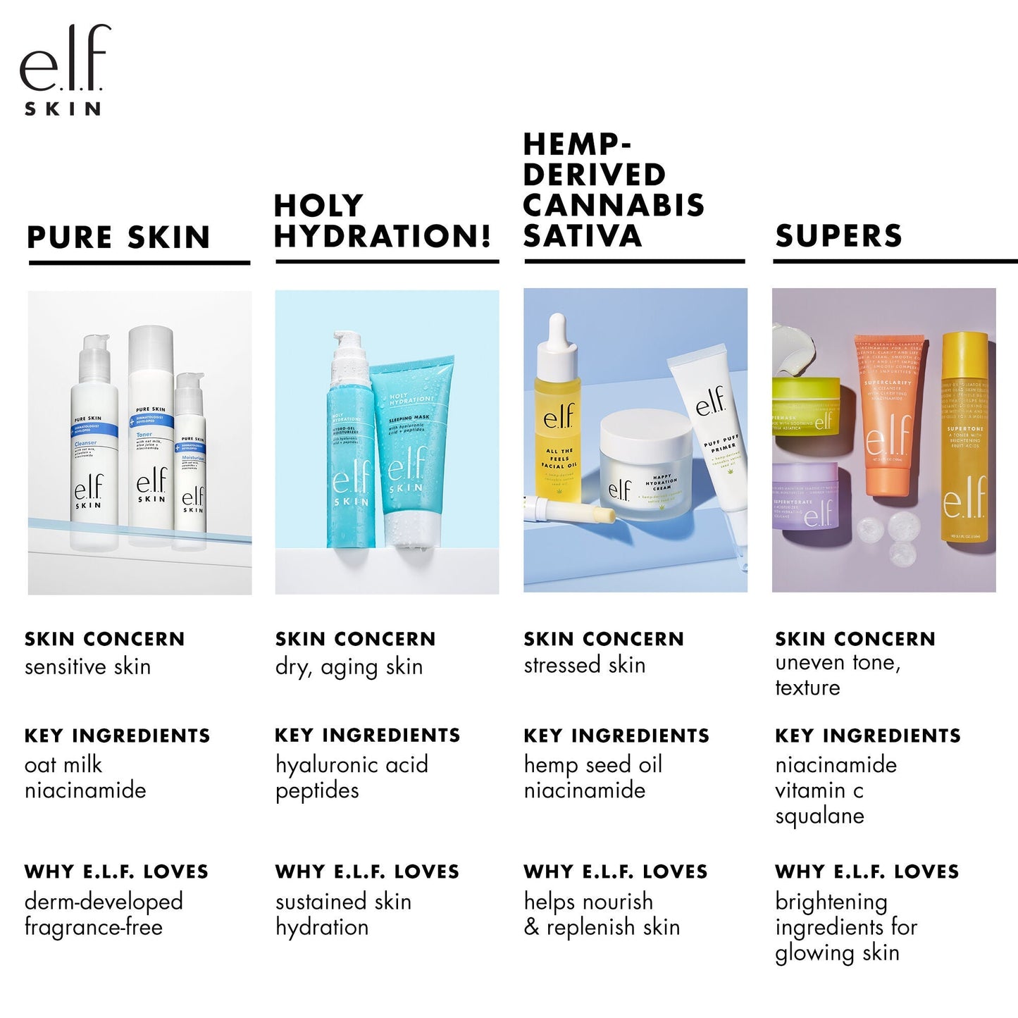holy-hydration-nourishing-night-cream-c6 010122_customer_PS_familychart.jpg