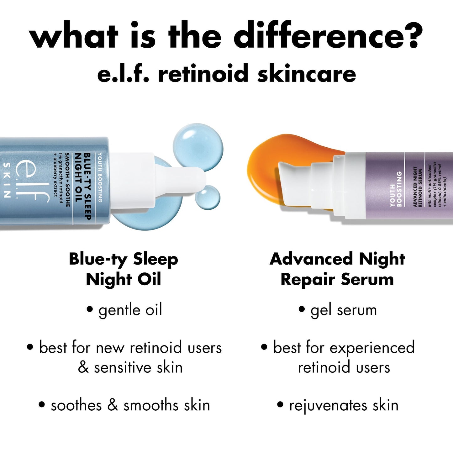 youth-boosting-blue-ty-sleep-night-oil-h3 0226_EDU_BluetyNightOil_Comparision.jpg