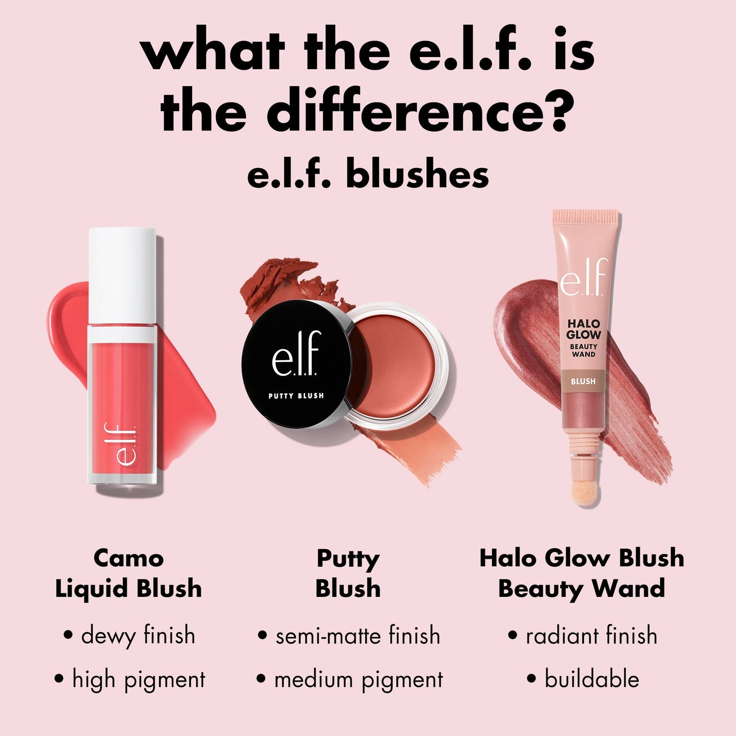 camo-liquid-blush-f8 0226_EDU_CamoLiquidBlush_Comparison.jpg