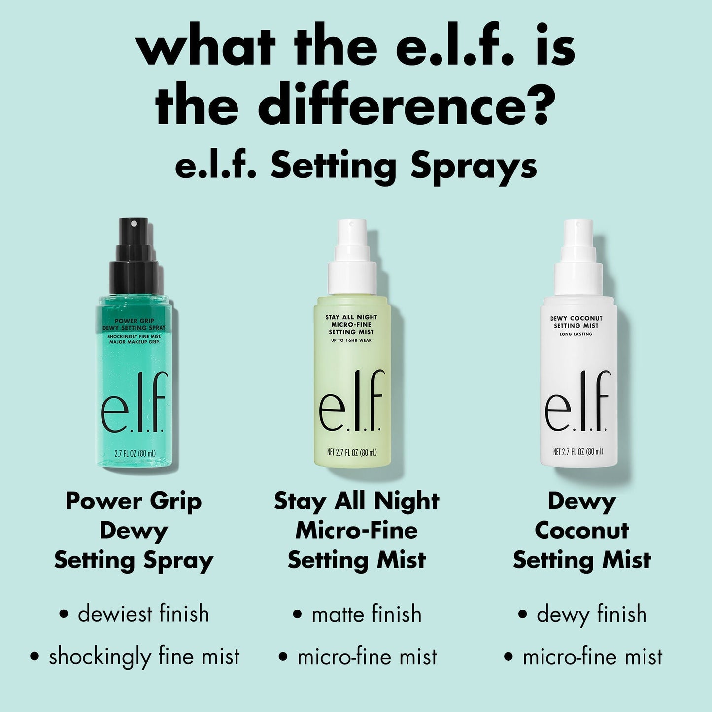 power-grip-dewy-setting-spray-j0 0226_EDU_PGSettingSpray_COMPARSION.jpg