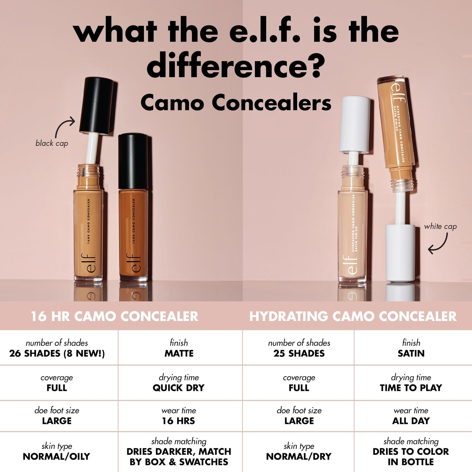 16hr-camo-concealer-u2 0326_EDU_16HRCamoConcealer_COMPARISON_1c28d739-7ba8-4dab-9faa-cd789f9c264f.jpg