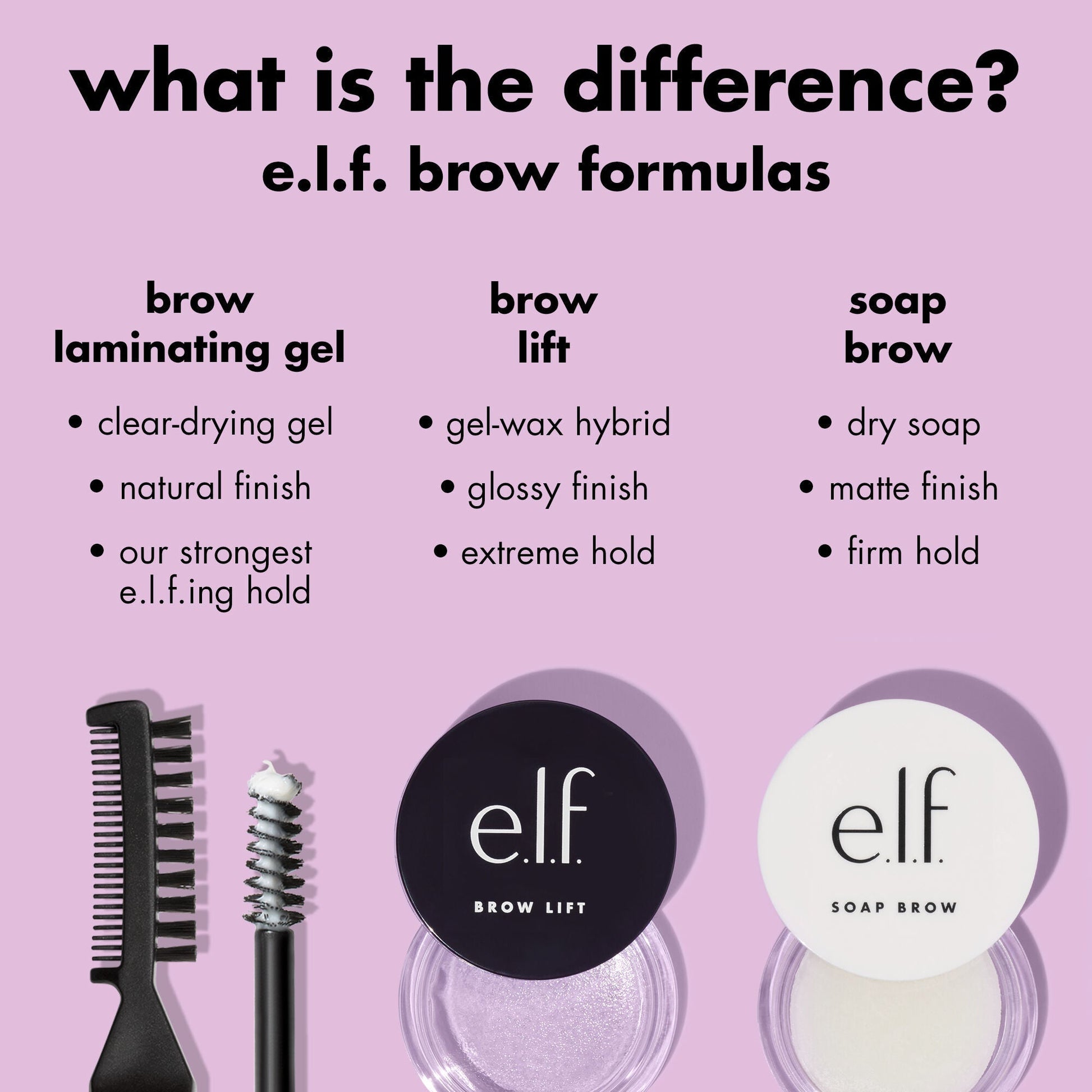 brow-laminating-gel-v9 0326_EDU_BrowLaminatingGel_Comparison.jpg