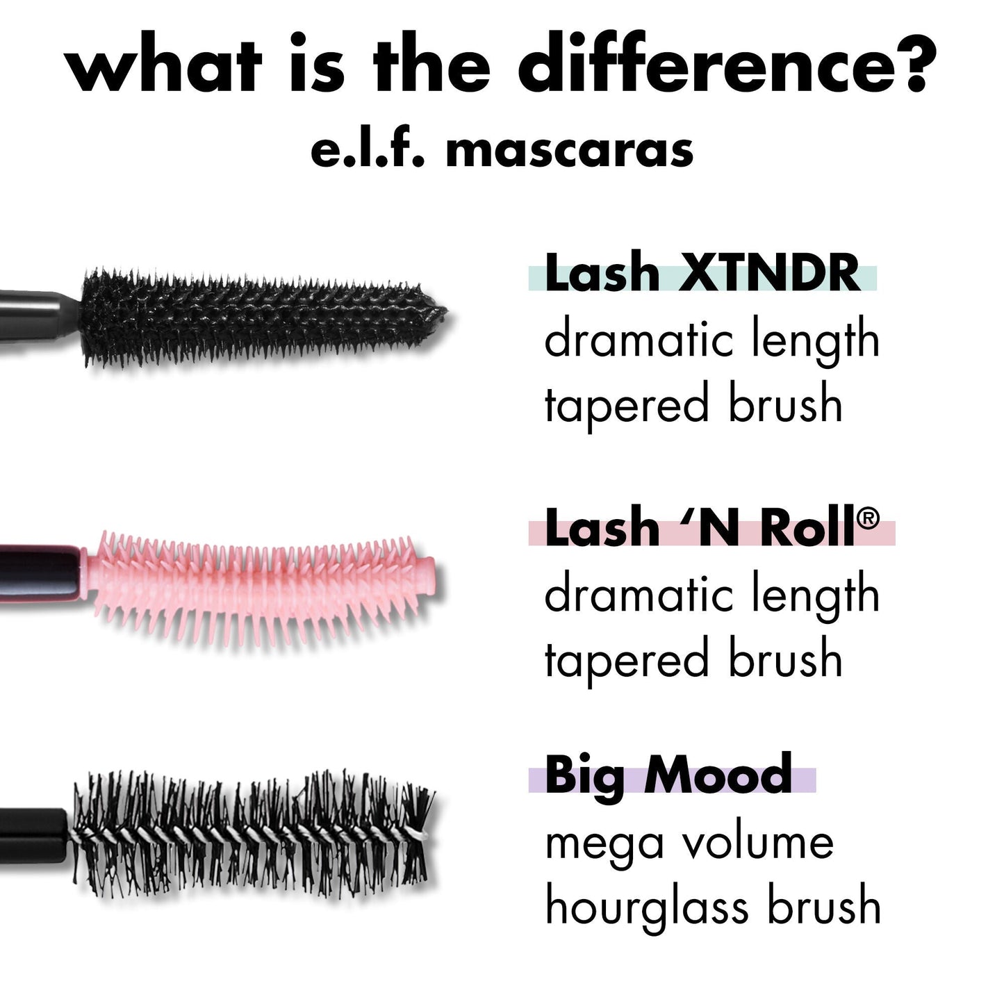 lash-xtndr-mascara-h5 0326_EDU_LashXndtrMascara_Comparison_255a74f2-be43-410f-a405-09f2936f9846.jpg