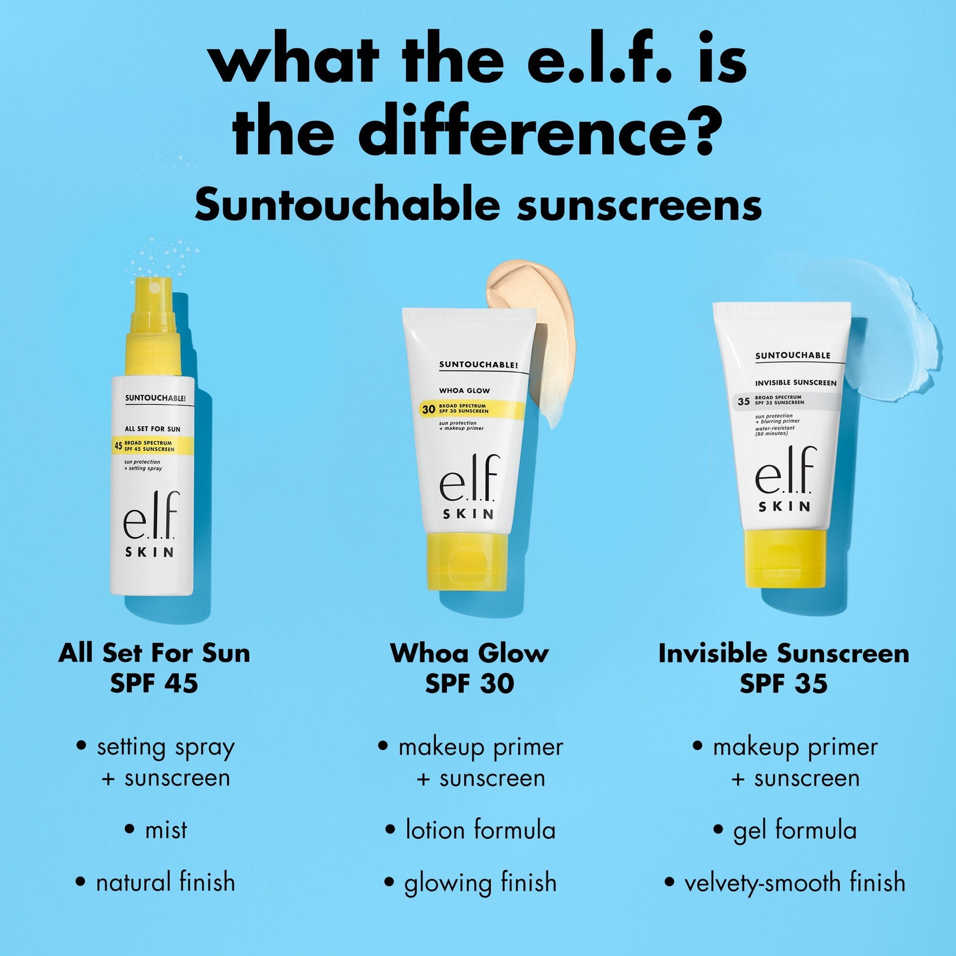 suntouchable-all-set-for-sun-spf-45-n5 0326_EDU_Suntouchable_AllSetForSun_Comparison.jpg