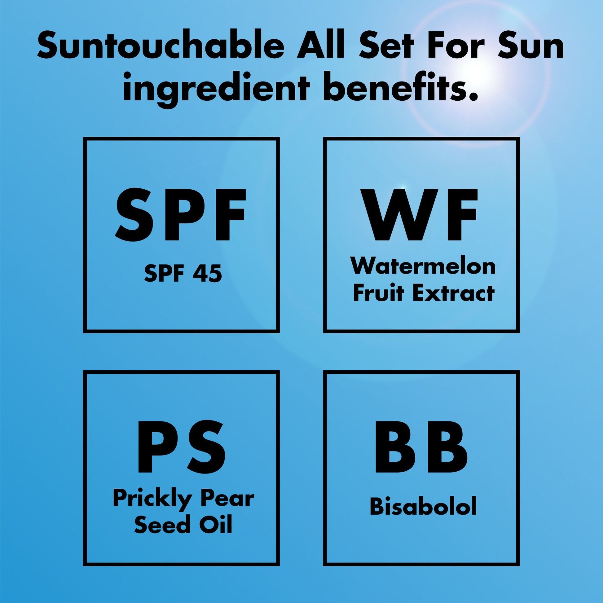 suntouchable-all-set-for-sun-spf-45-n5 0326_EDU_Suntouchable_AllSetForSun_Ingredients.jpg
