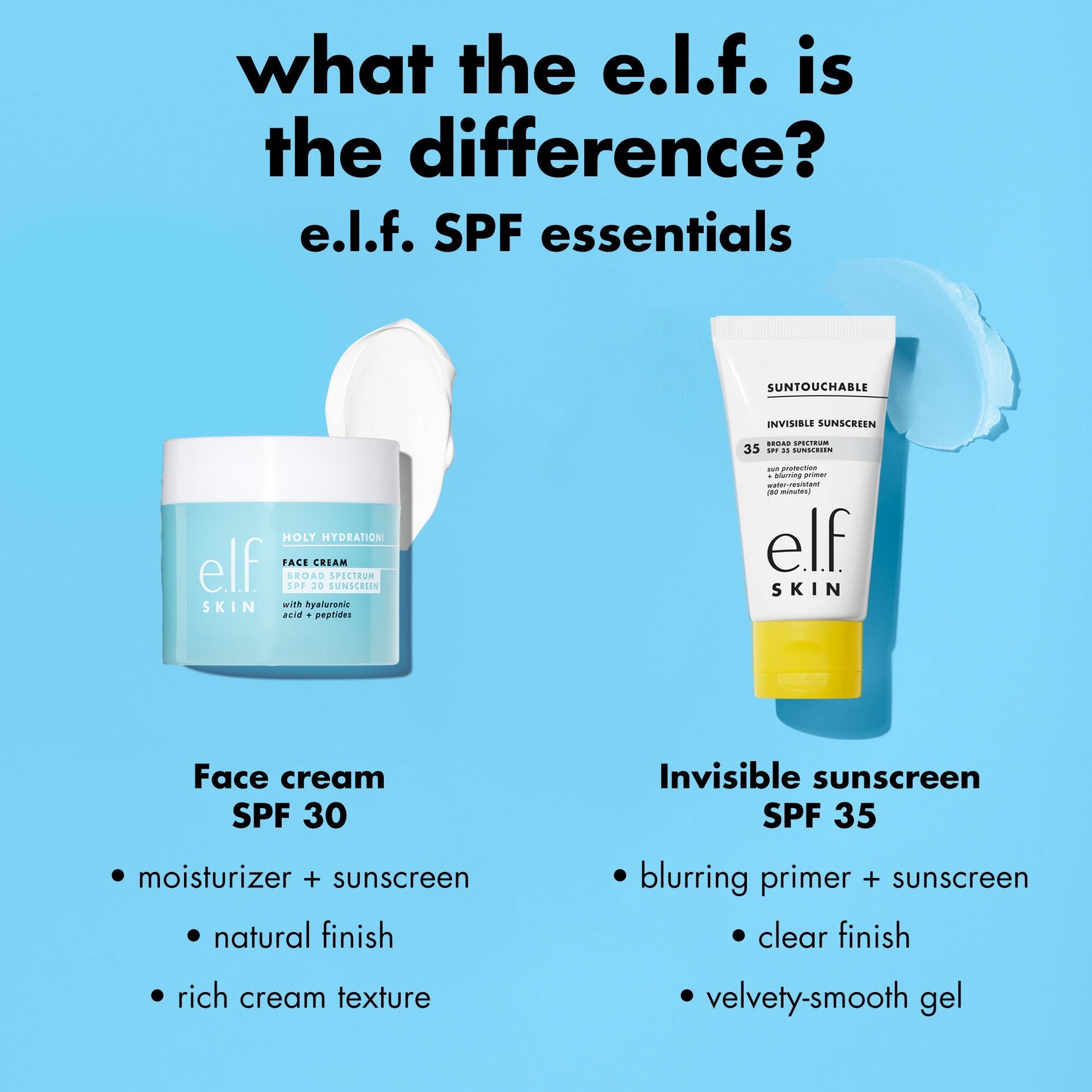 suntouchable-invisible-sunscreen-spf-35-travel-size-b2 0326_EDU_Suntouchable_InvisibleSunscreen_Comparison_SPF_e9152967-5423-490e-8a9d-8b60f658a25a.jpg