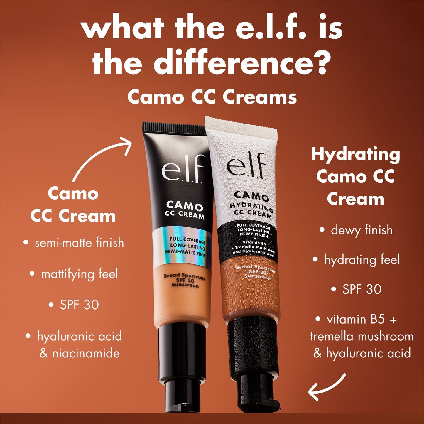 hydrating-camo-cc-cream-n6 0426_EDU_HYDRATINGCCCREAM_Comparison_d1c13afd-87dd-4a4d-844b-4f21c0a82aac.jpg