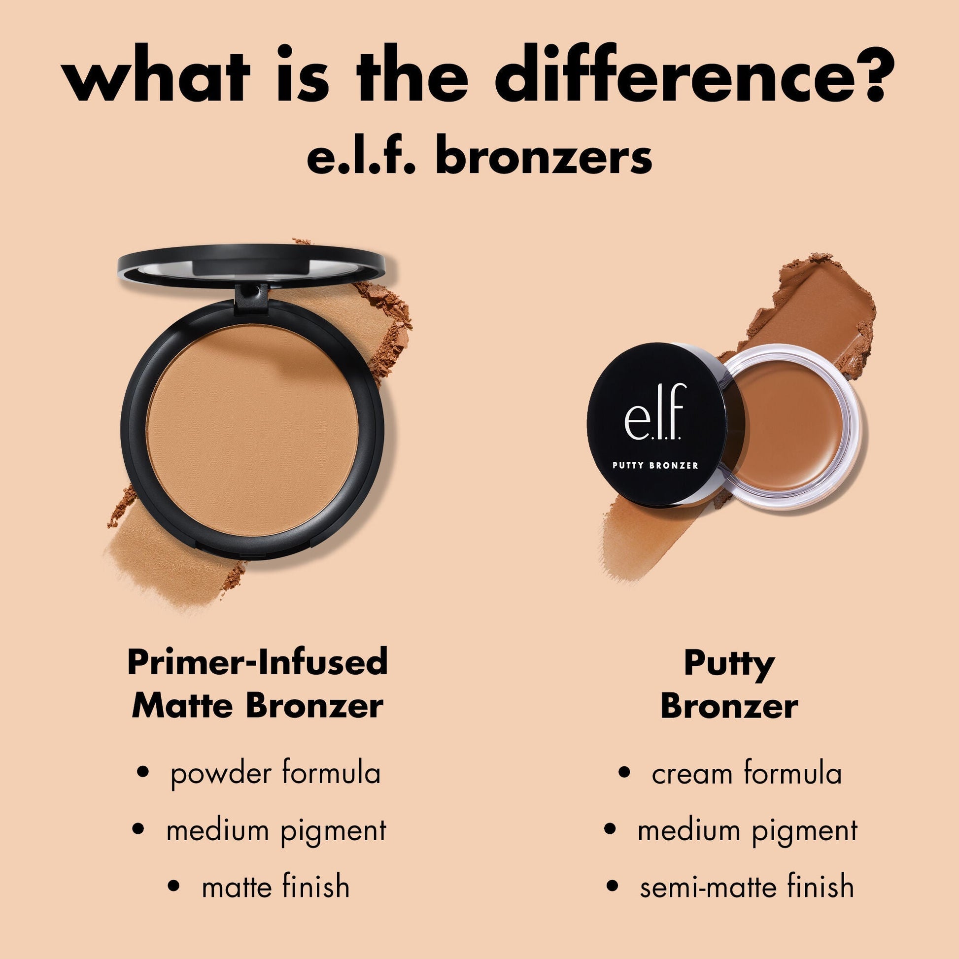 primer-infused-matte-bronzer-g0 0426_EDU_PrimerInfusedBronzer_Comparison_eb7b4ef2-cc96-4496-bda3-14c421d7acd9.jpg