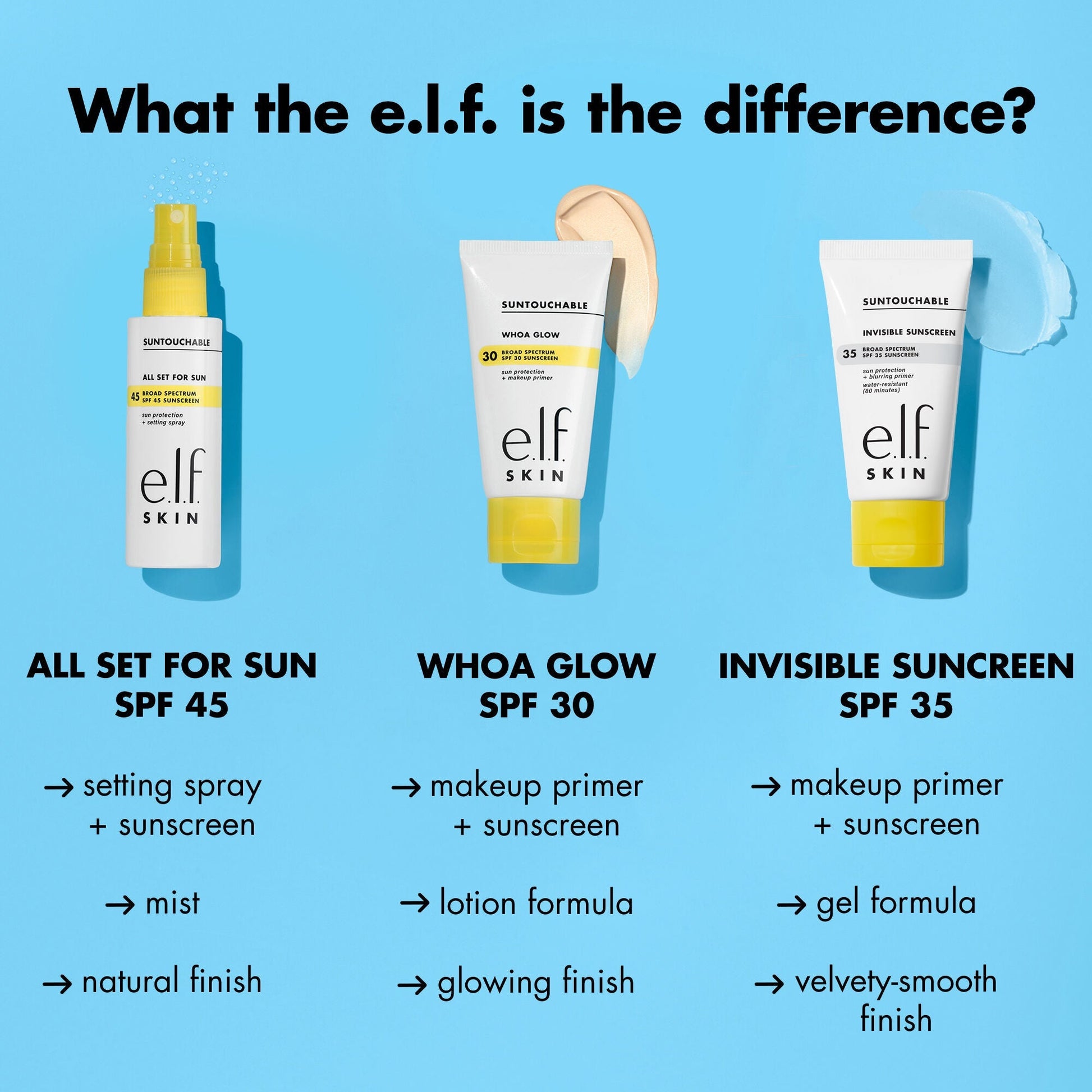 suntouchable-invisible-sunscreen-spf-35-p8 0523_EDUCATION_NEWARRIVALS_SPF_FRANCHISE_COMPARISON.jpg