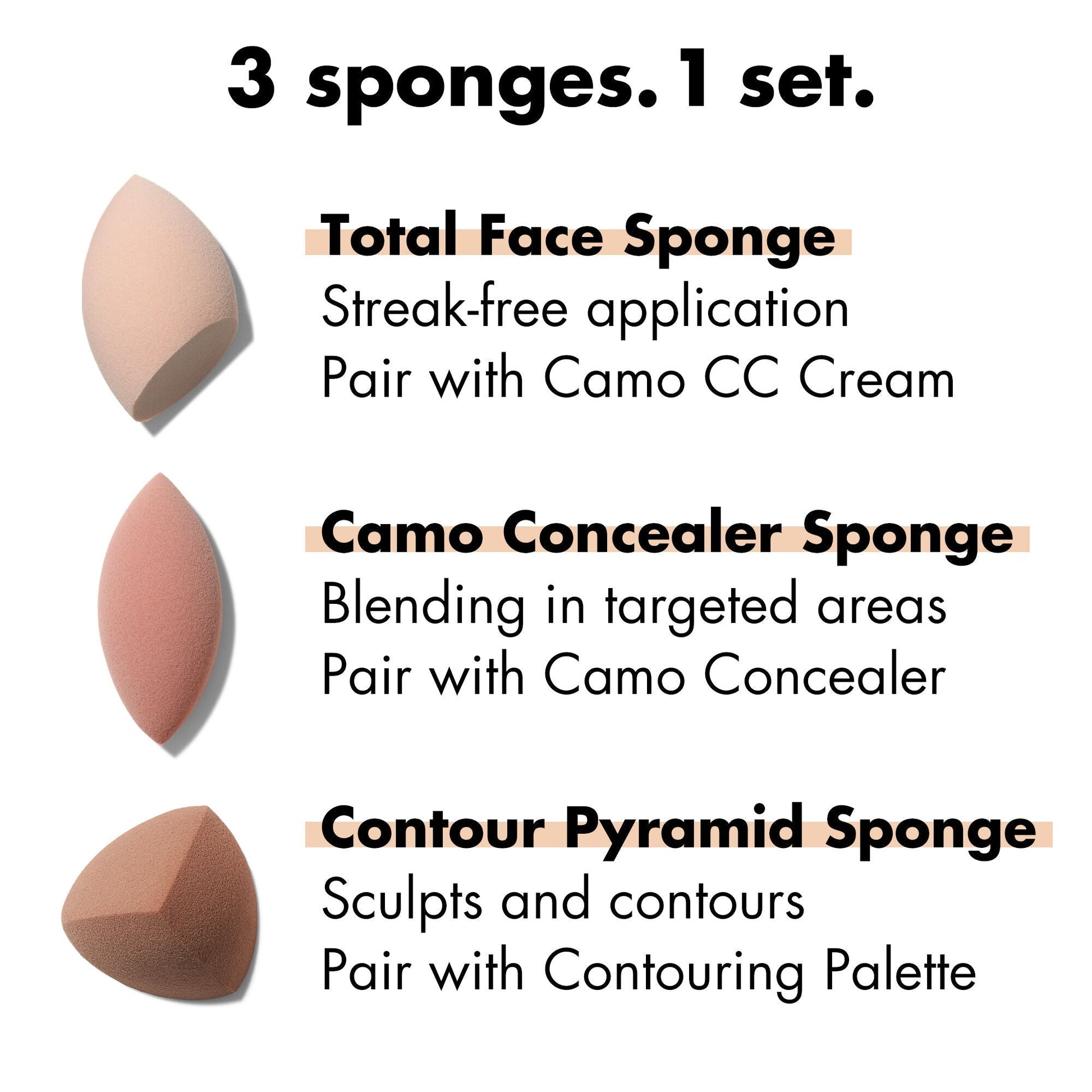 total-sponge-set-s2 1222_EDUCATION_NEWARRIVALS_TOTAL_SPONGE_SET_FUNCTION.jpg