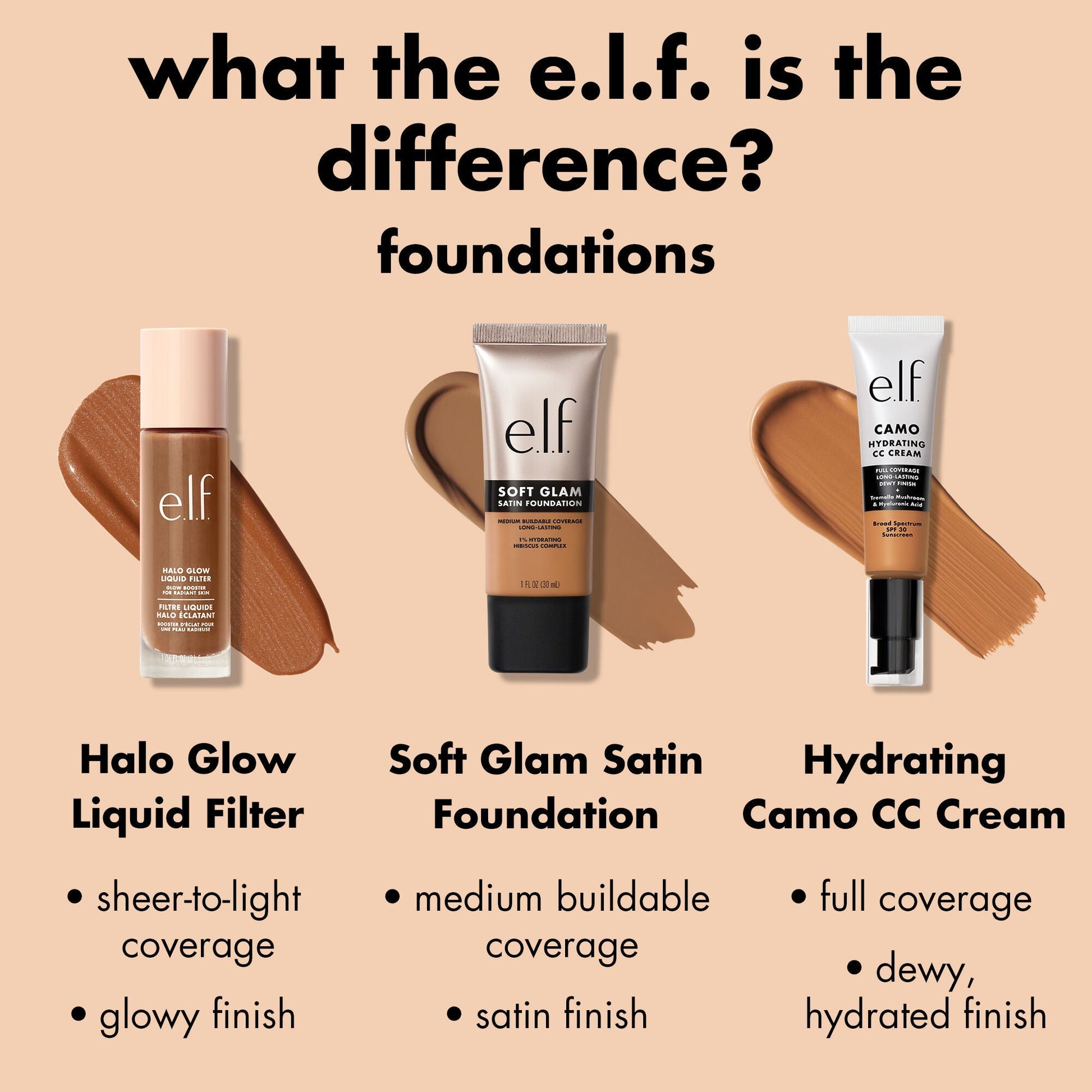 soft-glam-satin-foundation-o3 1225_EDU_SOFTGLAM_COMPARE_9ed64339-18b5-47ba-b4a6-3c5b20188ea3.jpg
