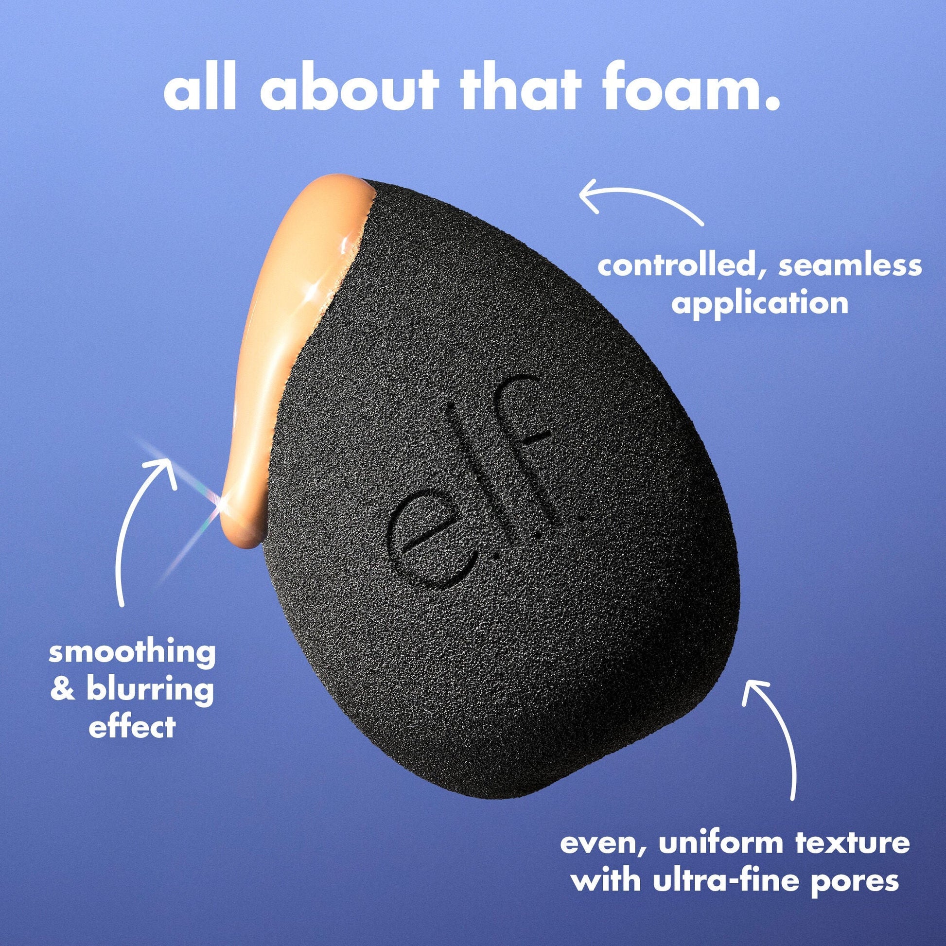 bounce-and-blur-pro-sponge-i5 FA26_EDU_SET-IT-BRIGHT_SHADE_PRODUCT-DETAILS_ba120468-004d-417a-9850-646b88083310.jpg