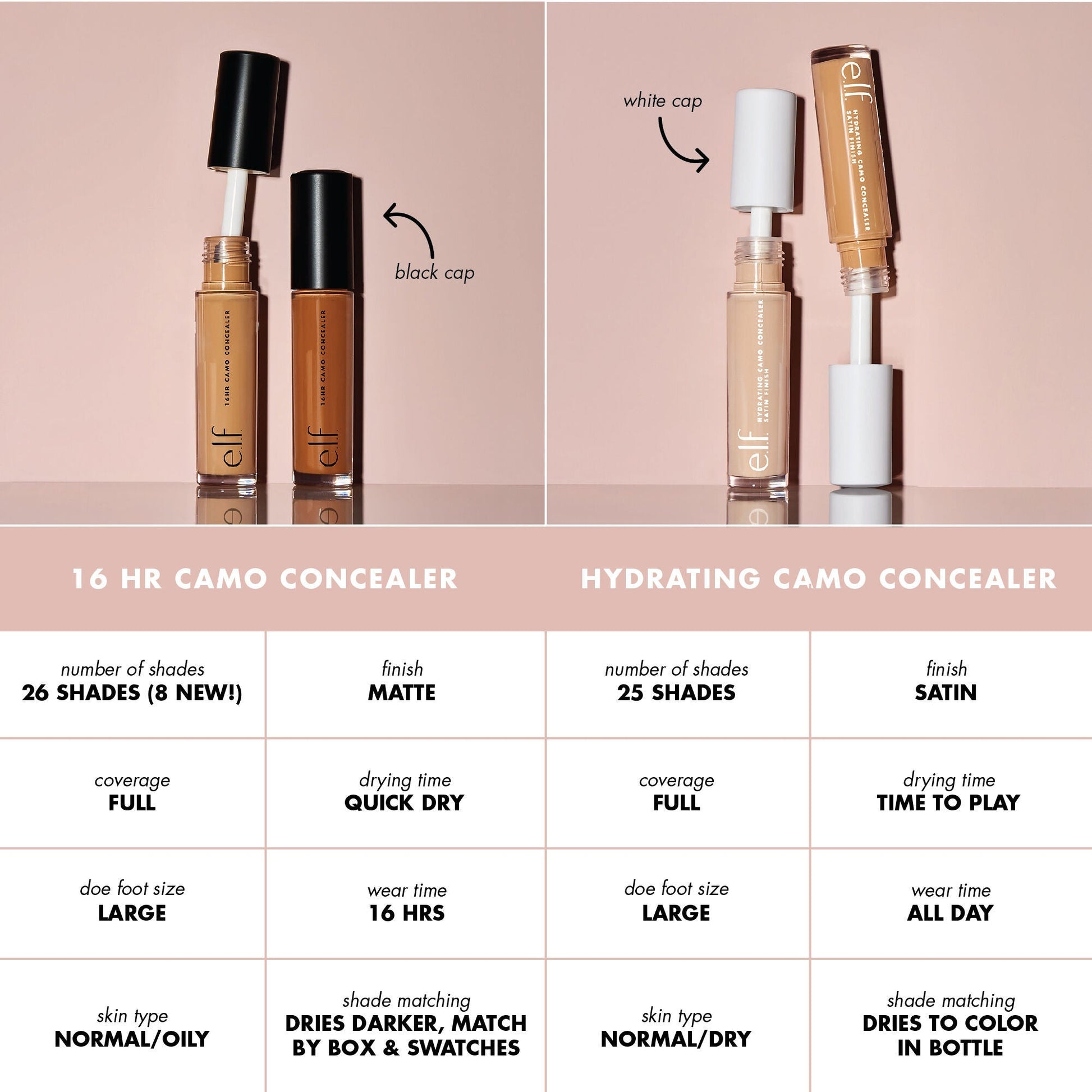 hydrating-camo-concealer-b3 PDP_CAMO_cmparison_2000x2000_b66173d0-0b18-4b64-b318-4fffef0a4dd7.jpg