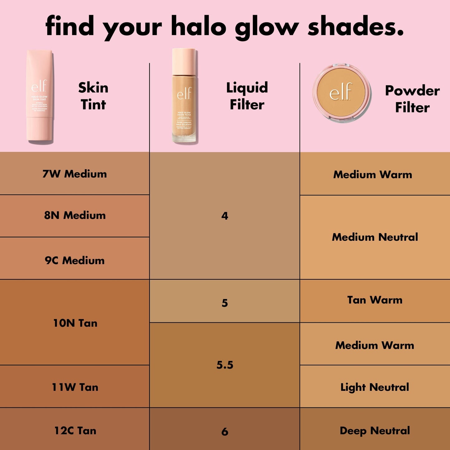 halo-glow-skin-tint-spf-50-s7 S25_EDUCATION_HALOGLOW_SKINTINT_SHADES_2_202143f7-8a79-4077-bb30-47f35e2b65d6.jpg