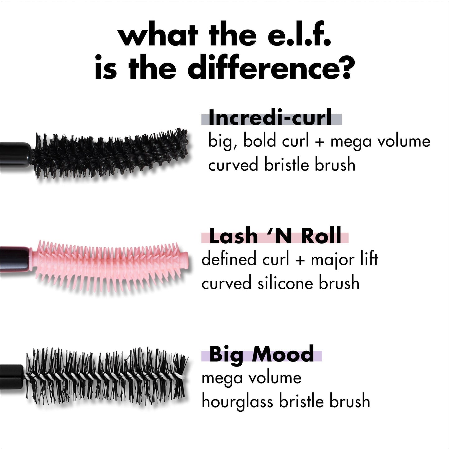 incredi-curl-mascara-x7 S25_EDUCATION_INCREDI-CURL_MASCARA_COMPARISON_2079321b-d1f7-478c-95b8-a1e466502a7c.jpg