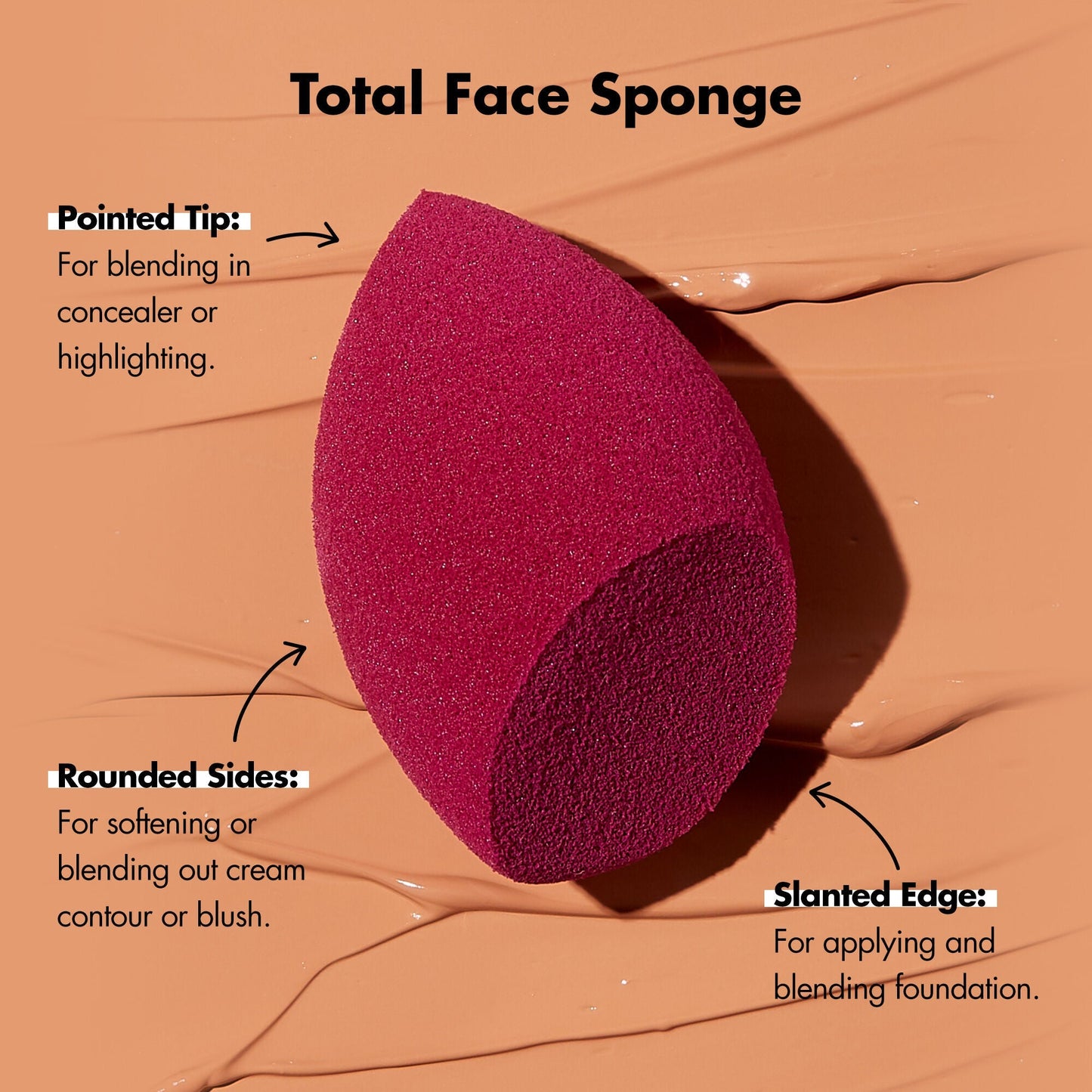complexion-perfection-brush-set-g5 TotalFaceSponge_How-To_PDP_Edu_2000x2000_9800a7ff-28e4-4e8f-9b55-5dbf3dd750c7.jpg