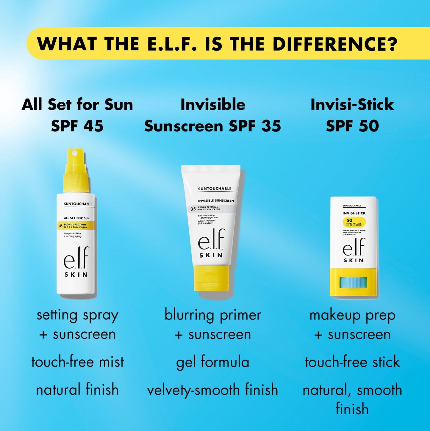 suntouchable-invisi-stick-spf-50-b1 invisistickvssuntouchable.jpg