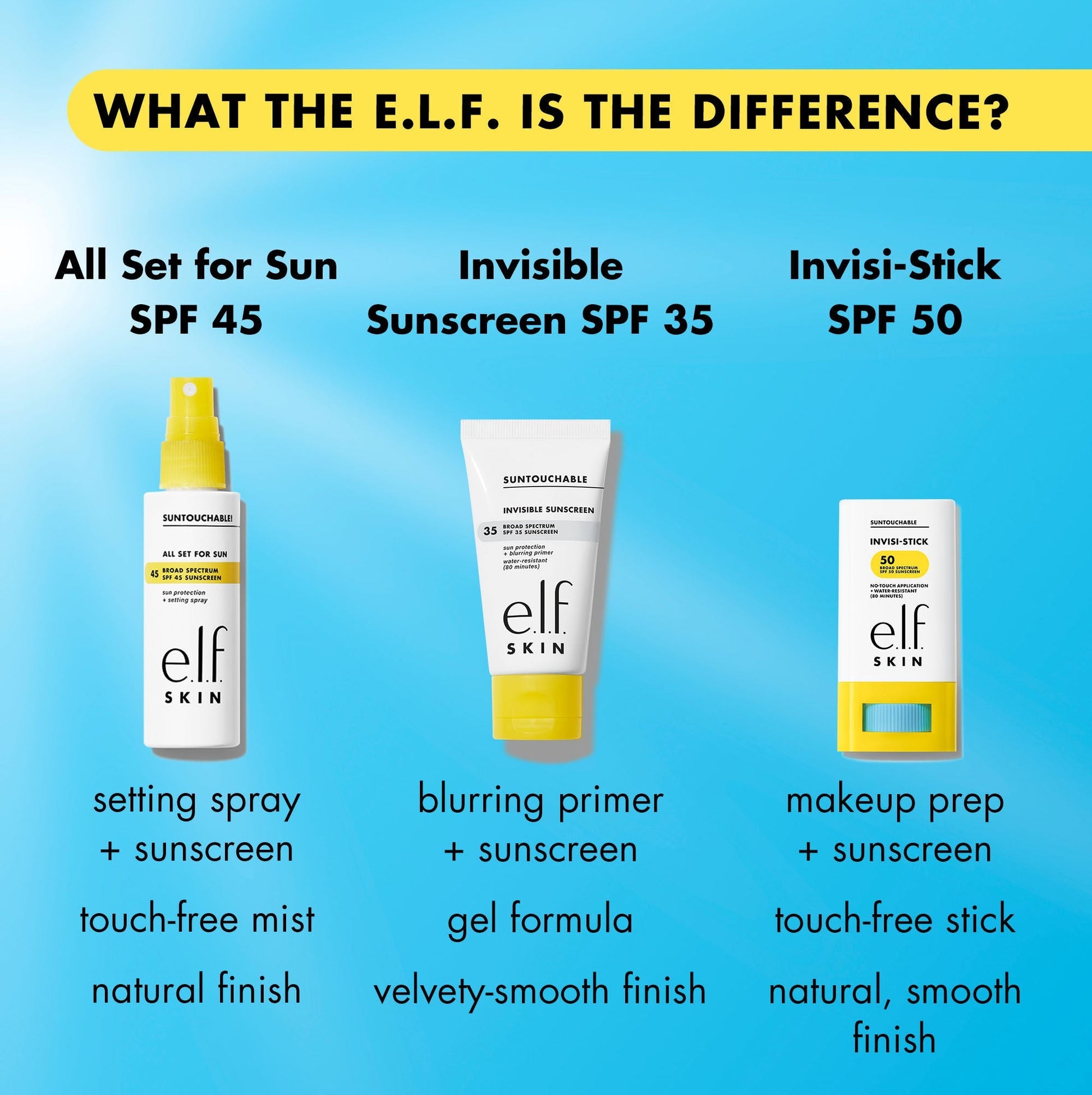suntouchable-invisi-stick-spf-50-b1 invisistickvssuntouchable.jpg